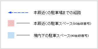 駐車スペースのご案内